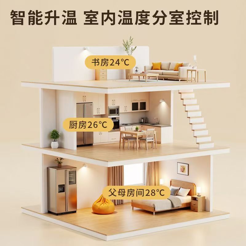 蒙山县 石墨烯电地暖公司哪家好？户型适配方案指南